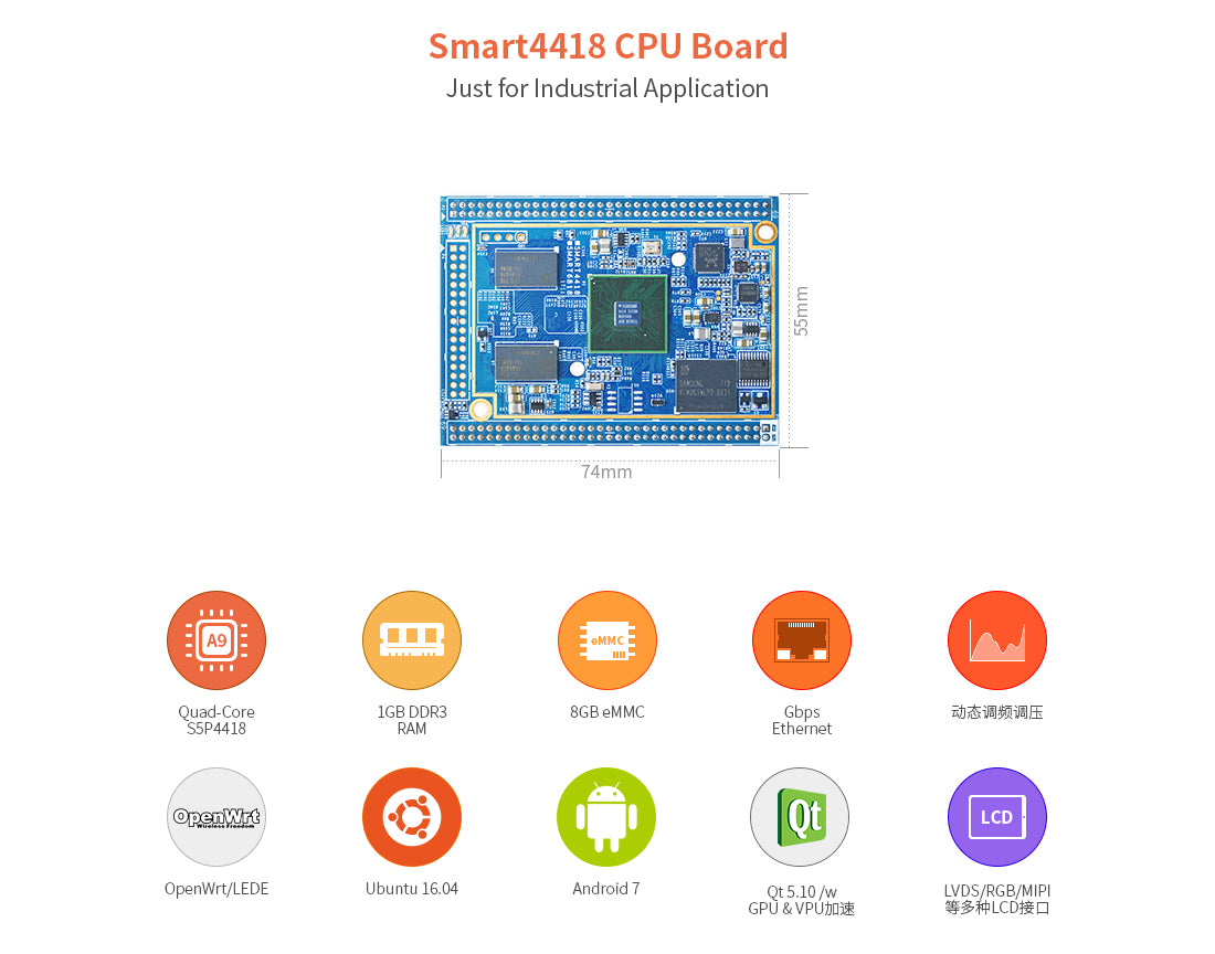 Smart4418 DEV KIT 2.0 - 1GB RAM - FRIENDLY ELEC