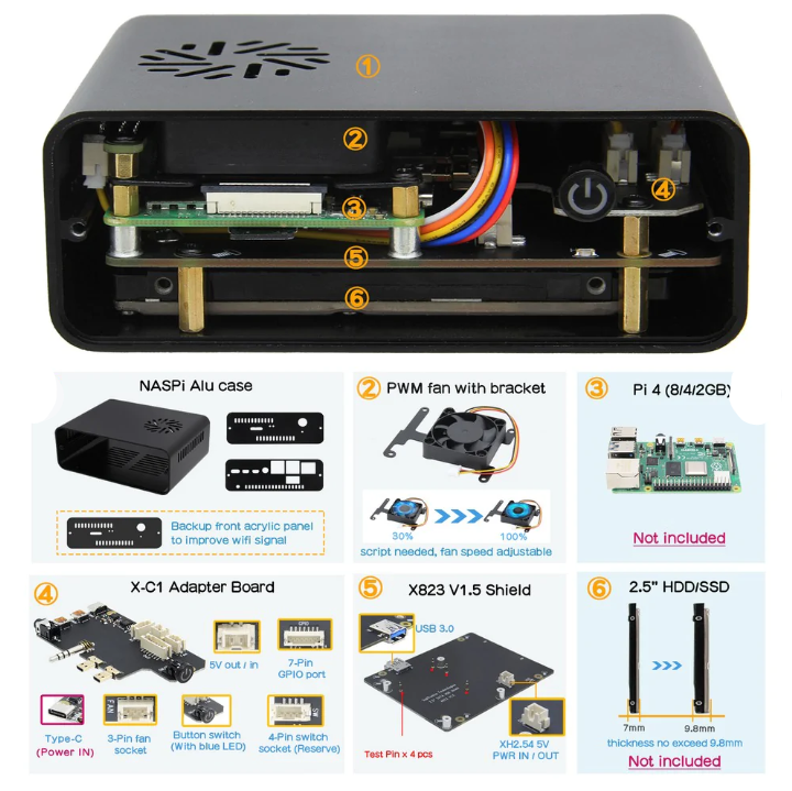 Tidsplan Betjene Stille Raspberry Pi NAS Enclosure Network Storage Server 2.5 inch SATA Hard D –  Genova Industrial