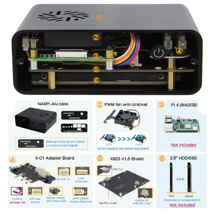 Raspberry Pi NAS Enclosure Network Storage Server 2.5 inch SATA Hard Disk Expansion Board for 4B (No Pi Motherboard)