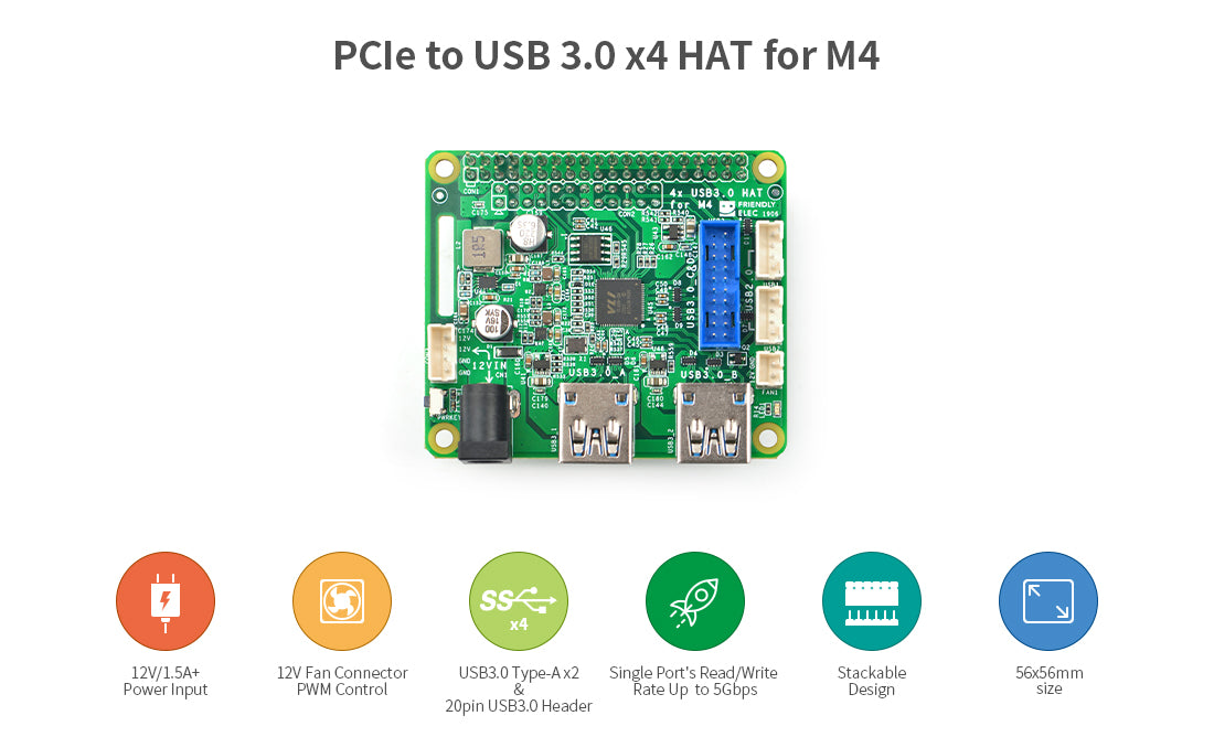 PCIe to USB 3.0 x4 HAT for M4