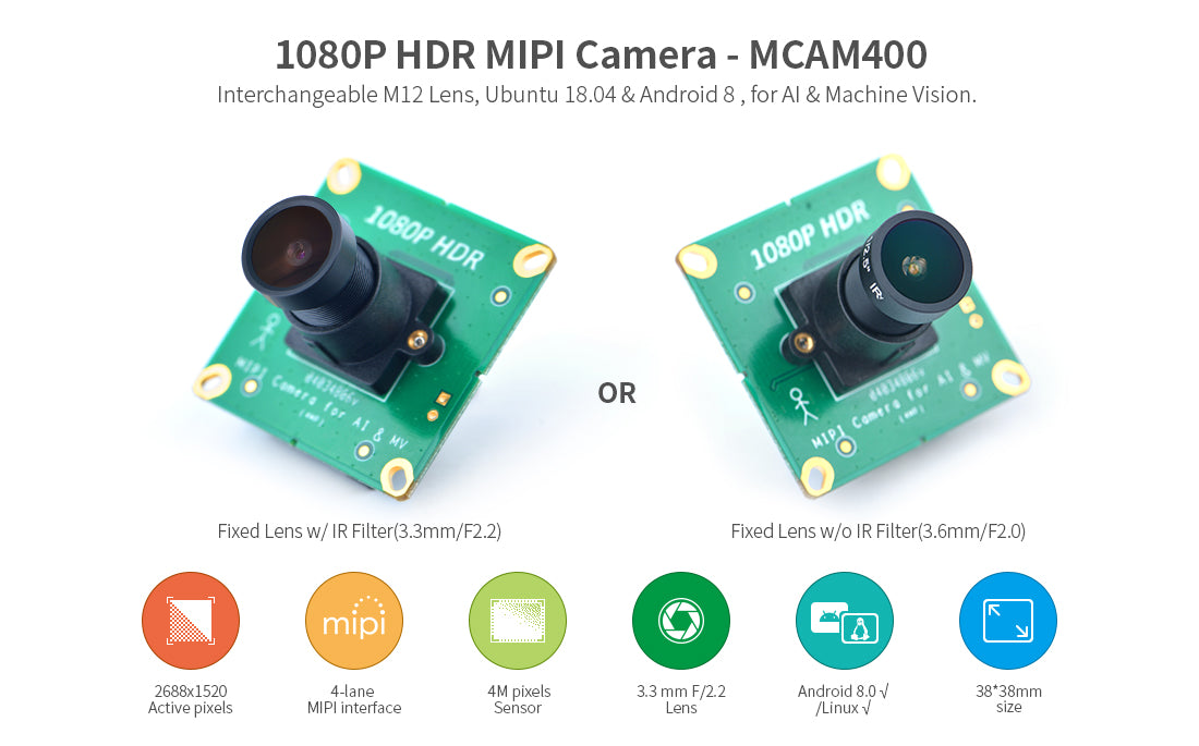 1080P HDR MIPI Camera - MCAM400
