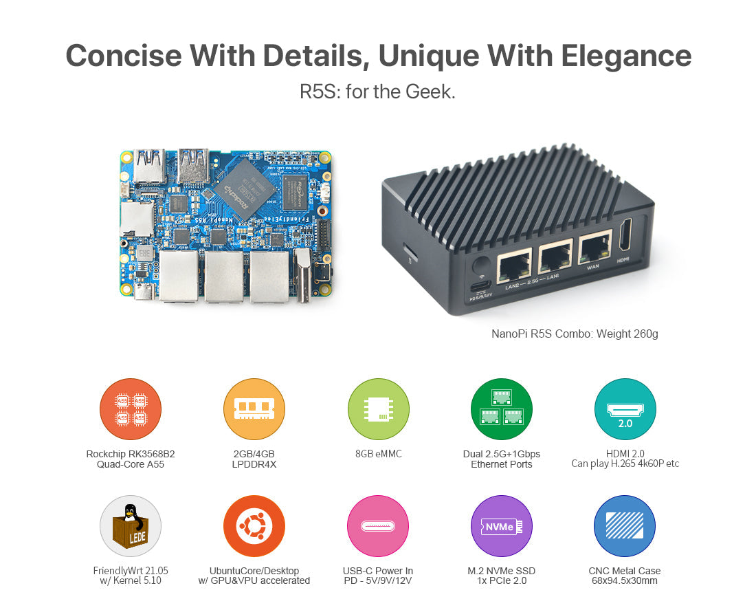 Friendly Elec NanoPi R5S - Get Wholesale Discounts and Loyalty