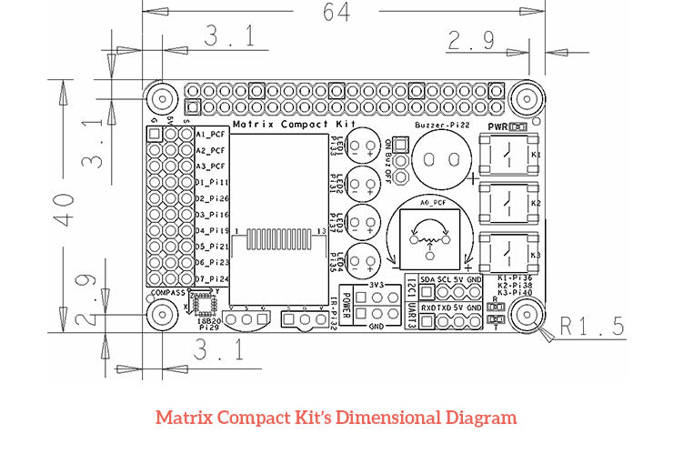 Matrix Compact Kit